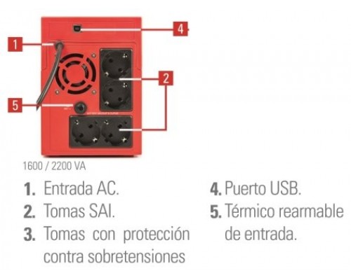 SAI SALICRU SPS 1600 SOHO+