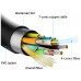 CABLE HDMI AISENS V2.0 OPTICO ACTIVO AOC DESMONTABLE 4K60HZ M/M 50M NEGRO