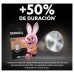PILAS DURACELL DL2032B5 PACK 5-DU1 PILAS DURACELL DL2032B5 PACK 5